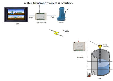 433MHz Wireless Tank Level Monitoring System HMI wireless control pump ON OFF 2km
