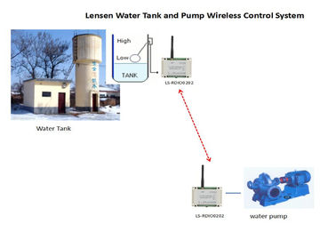 Pump ON-OFF Control System According the Float Switch High Or Low Level