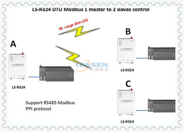 modulo di comunicazione senza fili dello SpA di controllo 5W DTU di 10km LOS