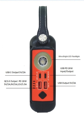 Generatore solare portatile all'aperto 18W per la Banca di campeggio di potere dell'automobile