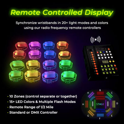 Potente controller wireless DMX per braccialetti e lacci a LED Perfetto per concerti Festival e eventi aziendali