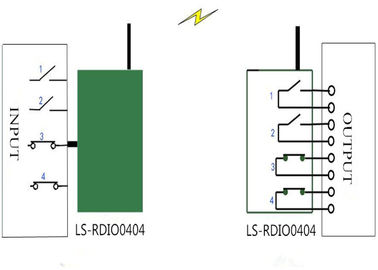 4 dei canali di Modbus RTU 4DI4DO I O livelli senza fili della pompa/valvola/carro armato del modulo della radio