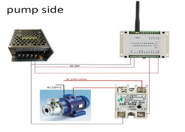 Modulo senza fili di controllo senza fili senza fili 868MHz Lora della pompa di Modbus RTU 2km dell'input di Digital