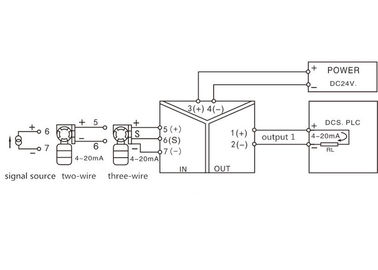 Isolatore del segnale numerico di CC 24V