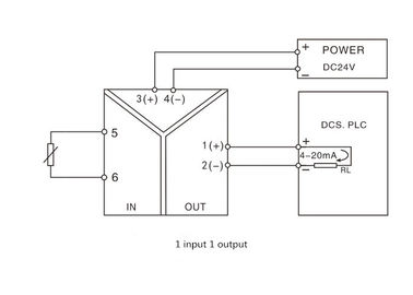 Il trasduttore 0-5KΩ dell'isolatore del segnale numerico Della resistenza ha introdotto al convertitore dell'uscita di 4-20mA 0-5V