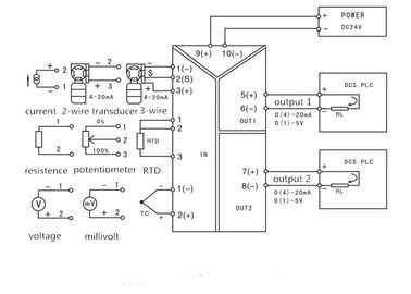 RTD/TC ha introdotto la CC del convertitore 24V dell'uscita analogica 0-5V 4-20mA dell'isolatore del segnale numerico